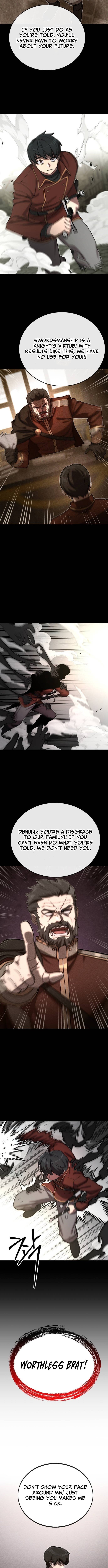 Artisan’s District Chapter 13 Page 1