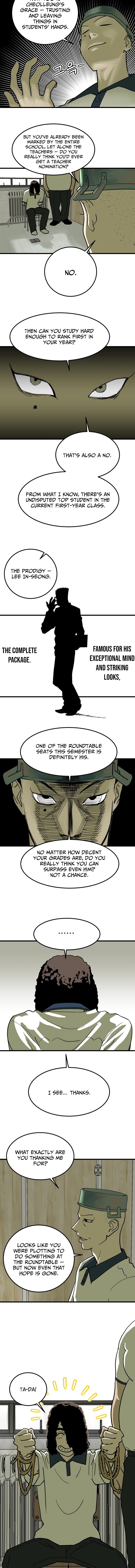 Cheolleung High School Chapter 7 Page 1