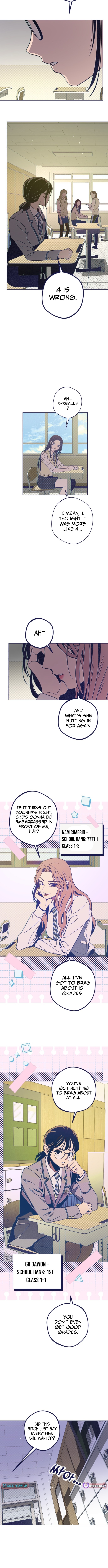 Four Choices Chapter 20 Page 1