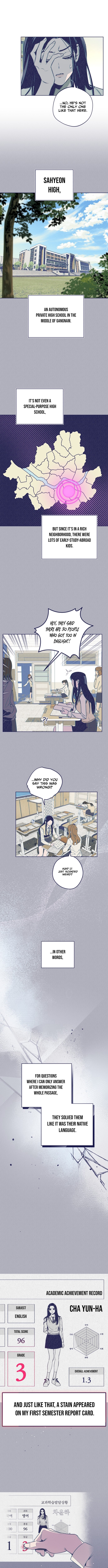 Four Choices Chapter 6 Page 1