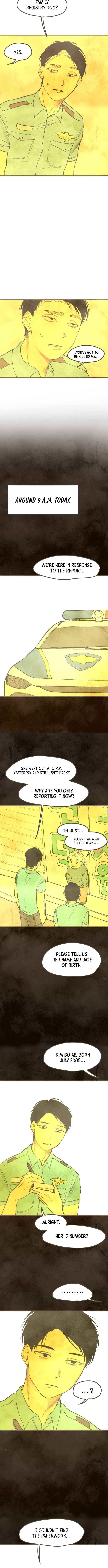 Heatstroke Chapter 8 Page 1