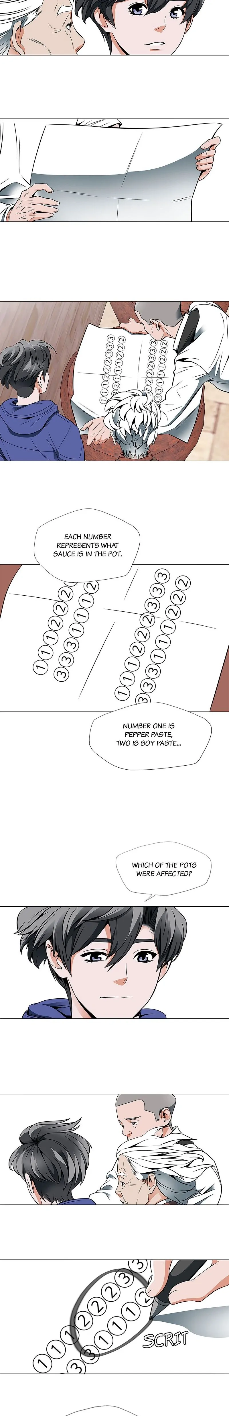 I Stack Experience Through Writing Books Chapter 23 Page 1