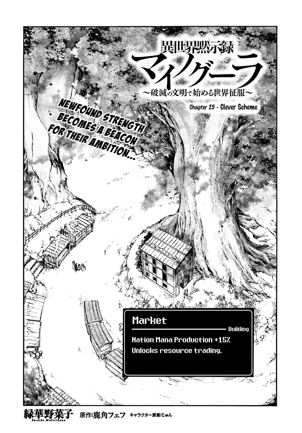 Isekai Apocalypse Mynoghra ~The Conquest of the World Starts With the Civilization of Ruin~ Chapter 25 Page 1