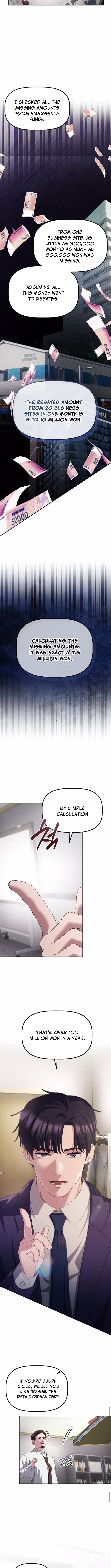 The Corporate Underdog Who Does Everything Right Chapter 38 Page 1
