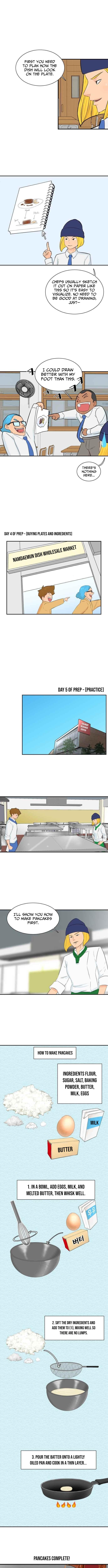 Cooking GO Chapter 46 Page 1