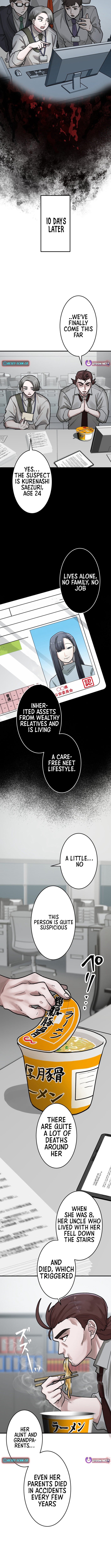 Method Murder: The Actor and the Role Chapter 26 Page 1