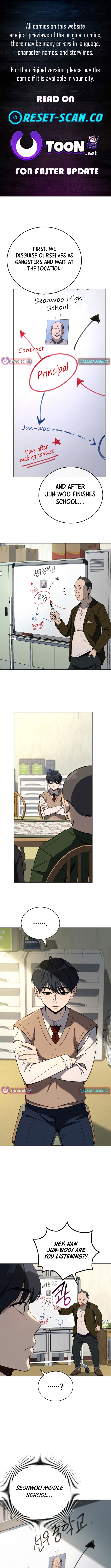 The Thousand Chapter Faced Actor - Chapter 02 Page 1