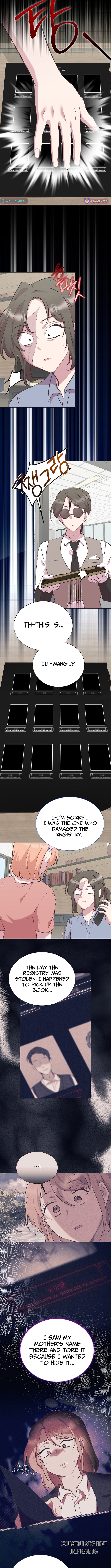 Weird Office Chapter 32 Page 1
