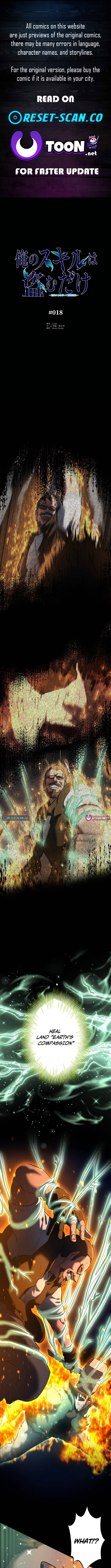 My Skill are the only Stealing – I’ll Take the Strongest Powers and Begin My Revenge Chapter 18 Page 1