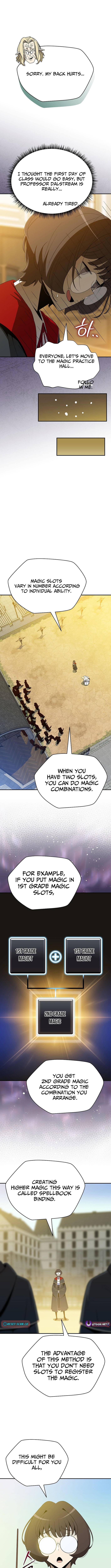 The Turn Chapter Bound Mage - Chapter 15 Page 1