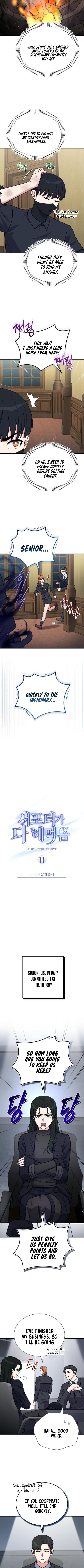 The Support Ate it All Chapter 11 Page 1