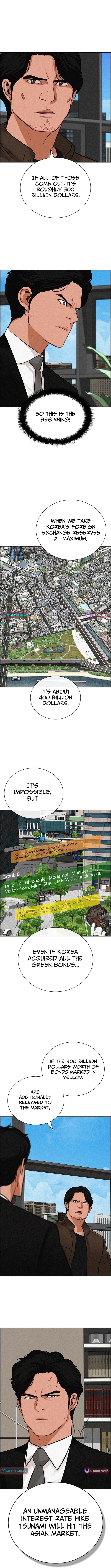 Lord of Money Chapter 263 Page 1