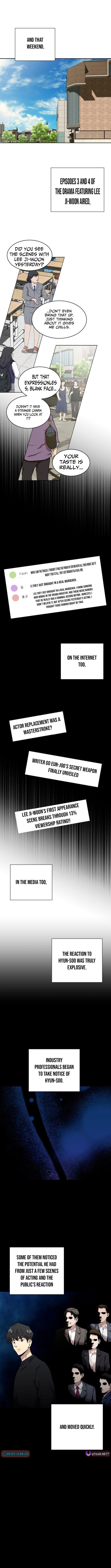 The Possessed Prodigy Actor Chapter 10 Page 1