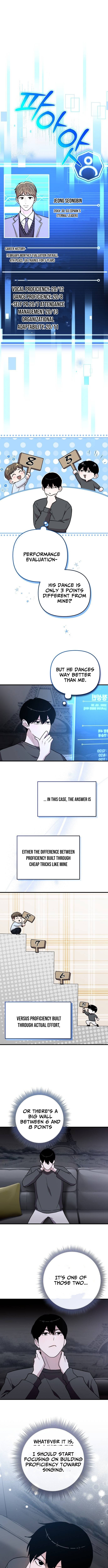 Assistant Manager Kim Hates Idols Chapter 12 Page 1