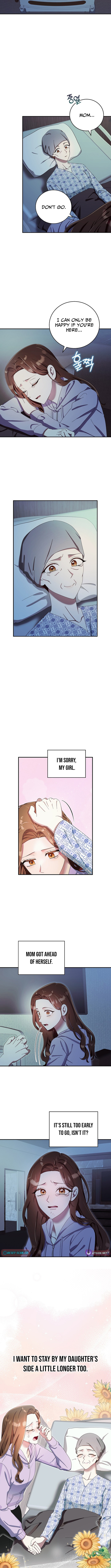 Team Leader, I'll Go Straight Forward Chapter 36 Page 1