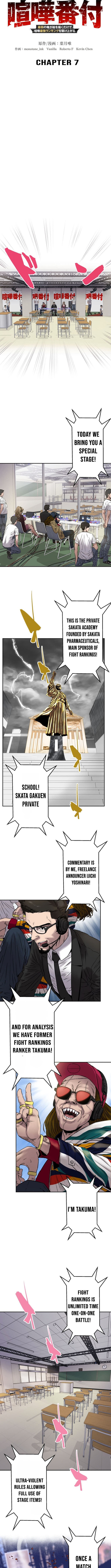 Fight Rankings: The Weakest Me Climbs the Fighting Strongest Rankings Just by Drawing Chapter 07 Page 1
