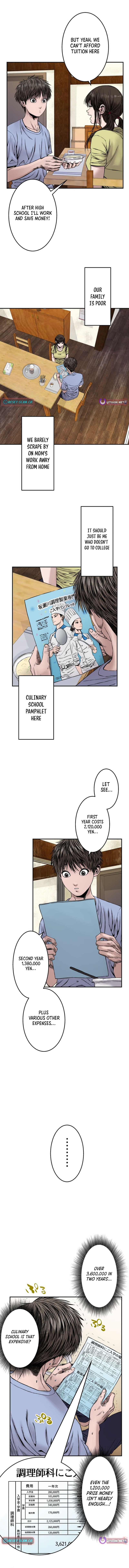 Fight Rankings: The Weakest Me Climbs the Fighting Strongest Rankings Just by Drawing Chapter 13 Page 1