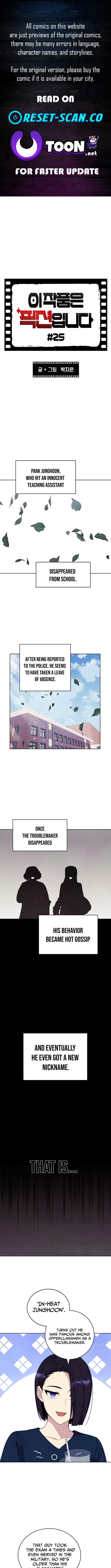 This Work is Fiction Chapter 25 Page 1