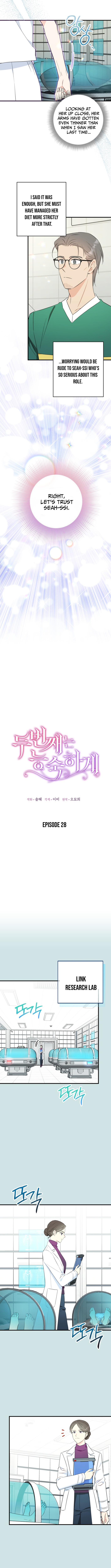 The Second Time, Like a Pro Chapter 28 Page 1