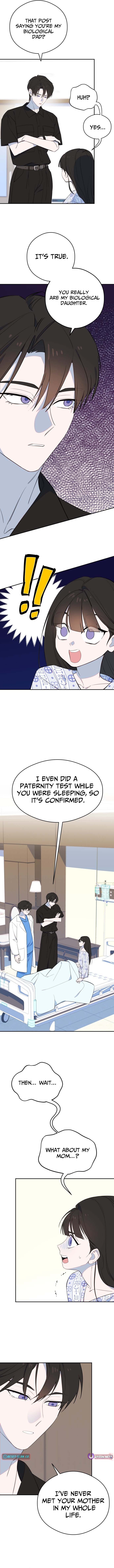 I Became the Daughter of a Top Chapter Star Actress - Chapter 02 Page 1