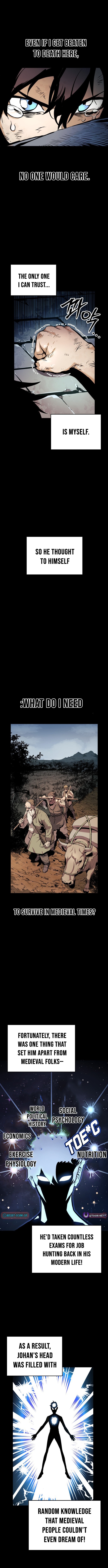The Wandering Knight’s Survival Manual Chapter 02 Page 1