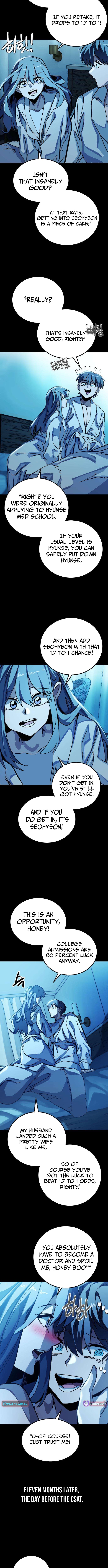 Loser M‑Year Retaker Chapter 02 Page 1