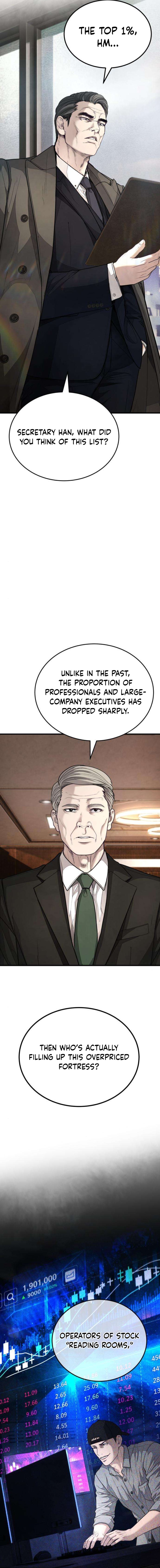 Boss Beating Chapter 16 Page 1