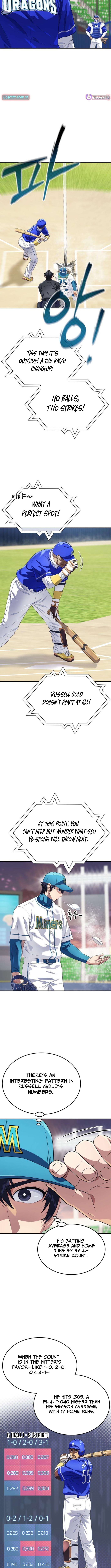 Rural Ace Chapter 22 Page 1