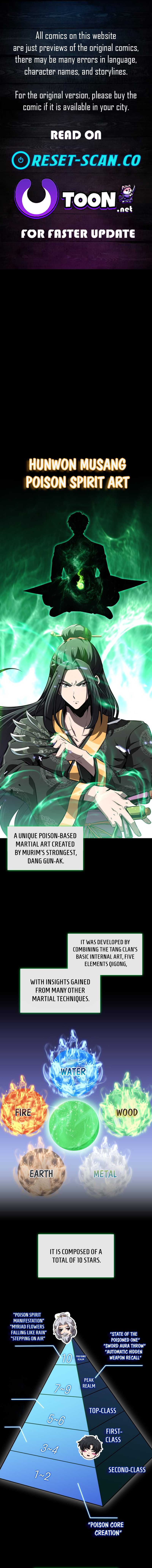 The Chairman of Pharmaceutical Company is a Poison King Chapter 13 Page 1