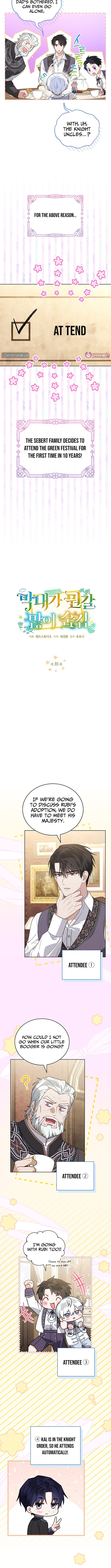 The Youngest Has Many Secrets Chapter 35 Page 1