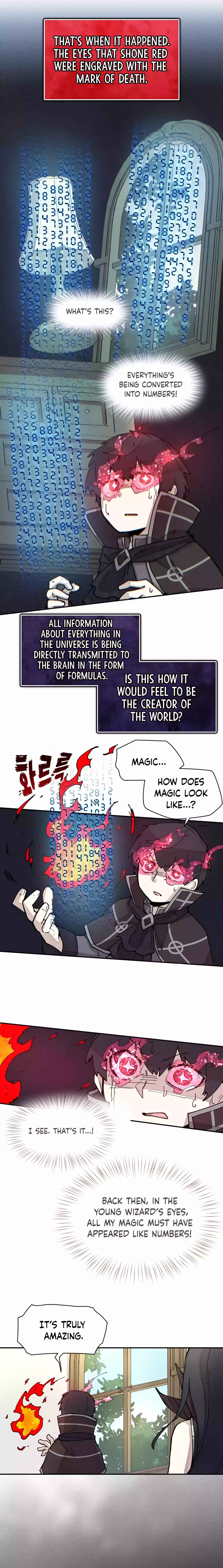 The Rebirth of the Hero’s Party’s Archmage Chapter 04 Page 1