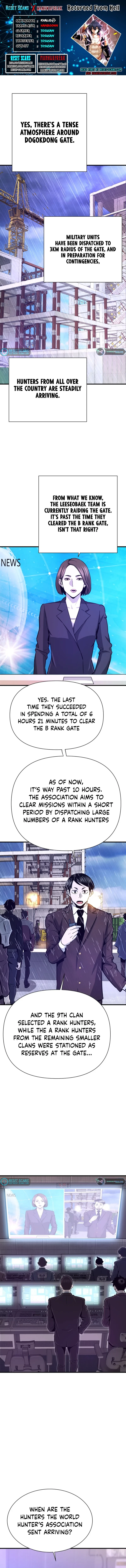 Han DaeSeong, Returned From Hell Chapter 49 Page 1