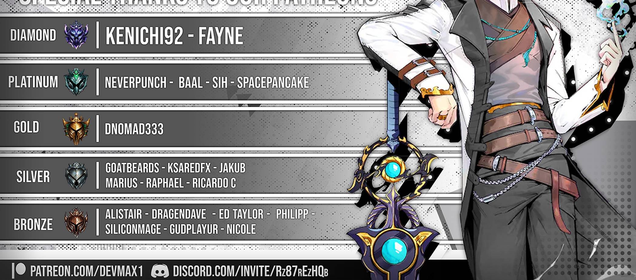 F Chapter Rank Fortune Hunter - Chapter 85 Page 1