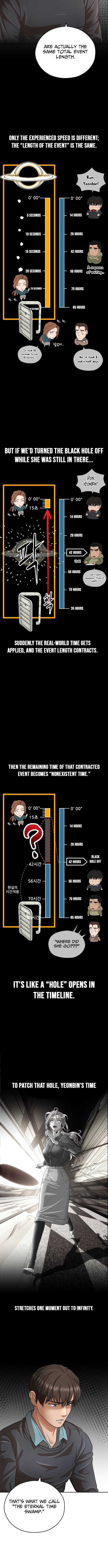 Building a Time Machine Chapter 31 Page 1